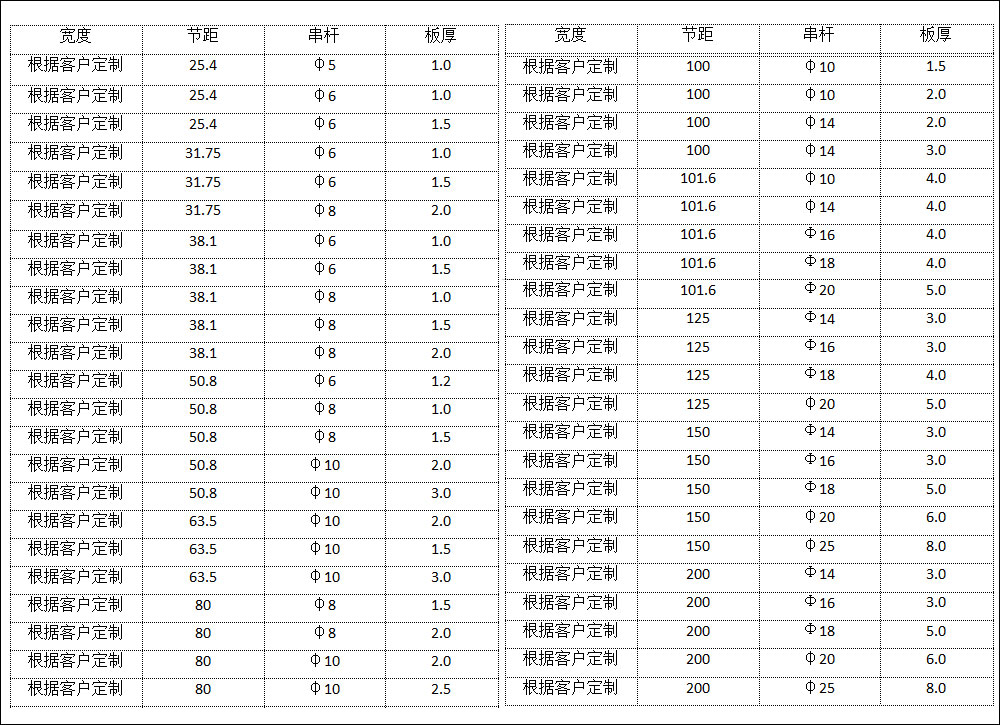 鏈板 (3).jpg 鏈板 (3).jpg